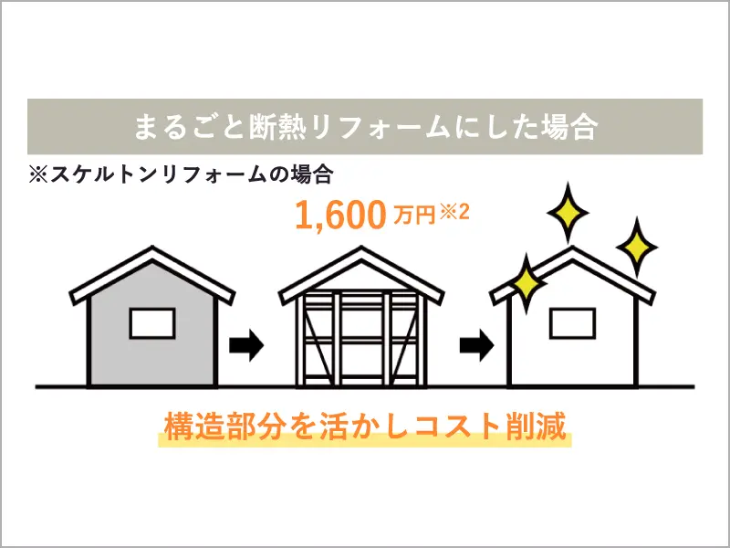 イメージ画像 イラスト01