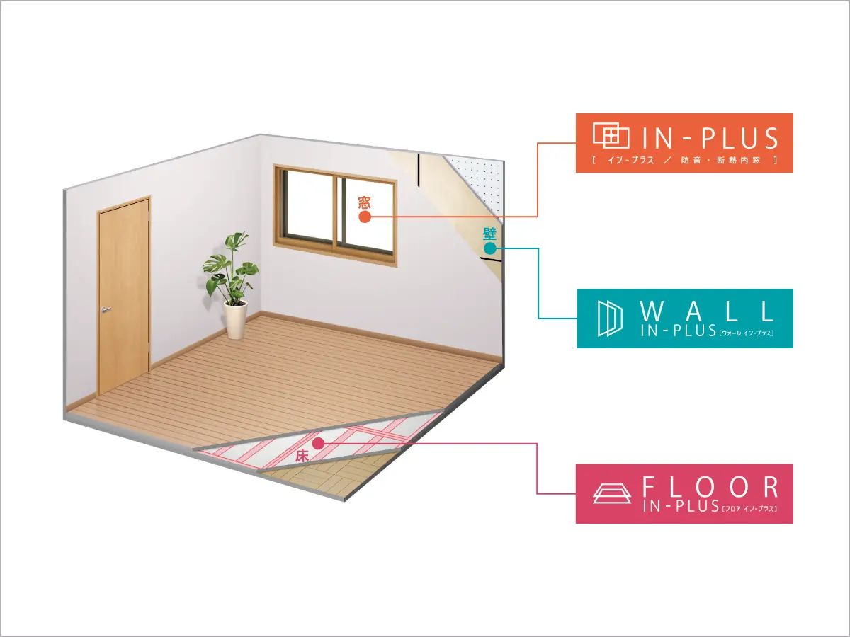 部屋ごと断熱リフォーム イメージ画像01