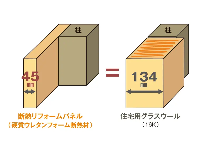 イメージ画像 壁