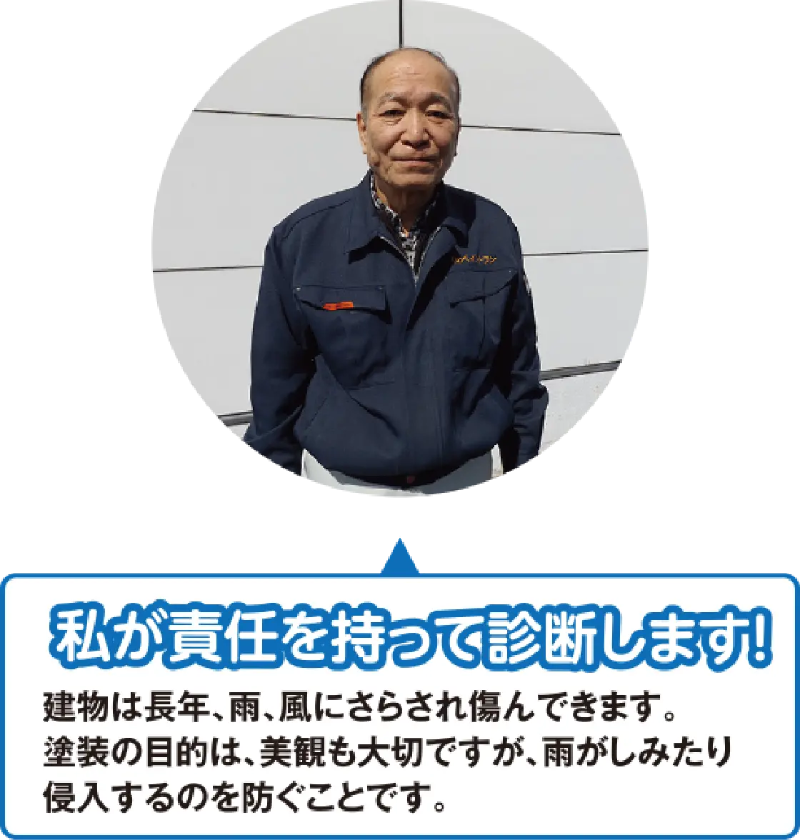 イメージ画像 診断書での報告02