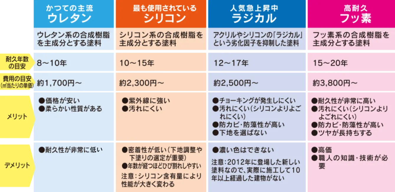 イメージ画像02