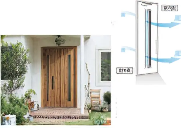 YKK AP かんたんドアリモ ⽞関ドア イメージ画像01