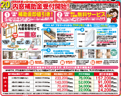 内窓補助金受付開始！